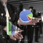 Business-Intelligence