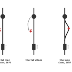 The_trolley_problem.svg