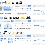 Chronos App