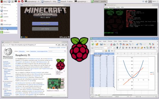 Raspbian-Desktop_Version_2015-09-25