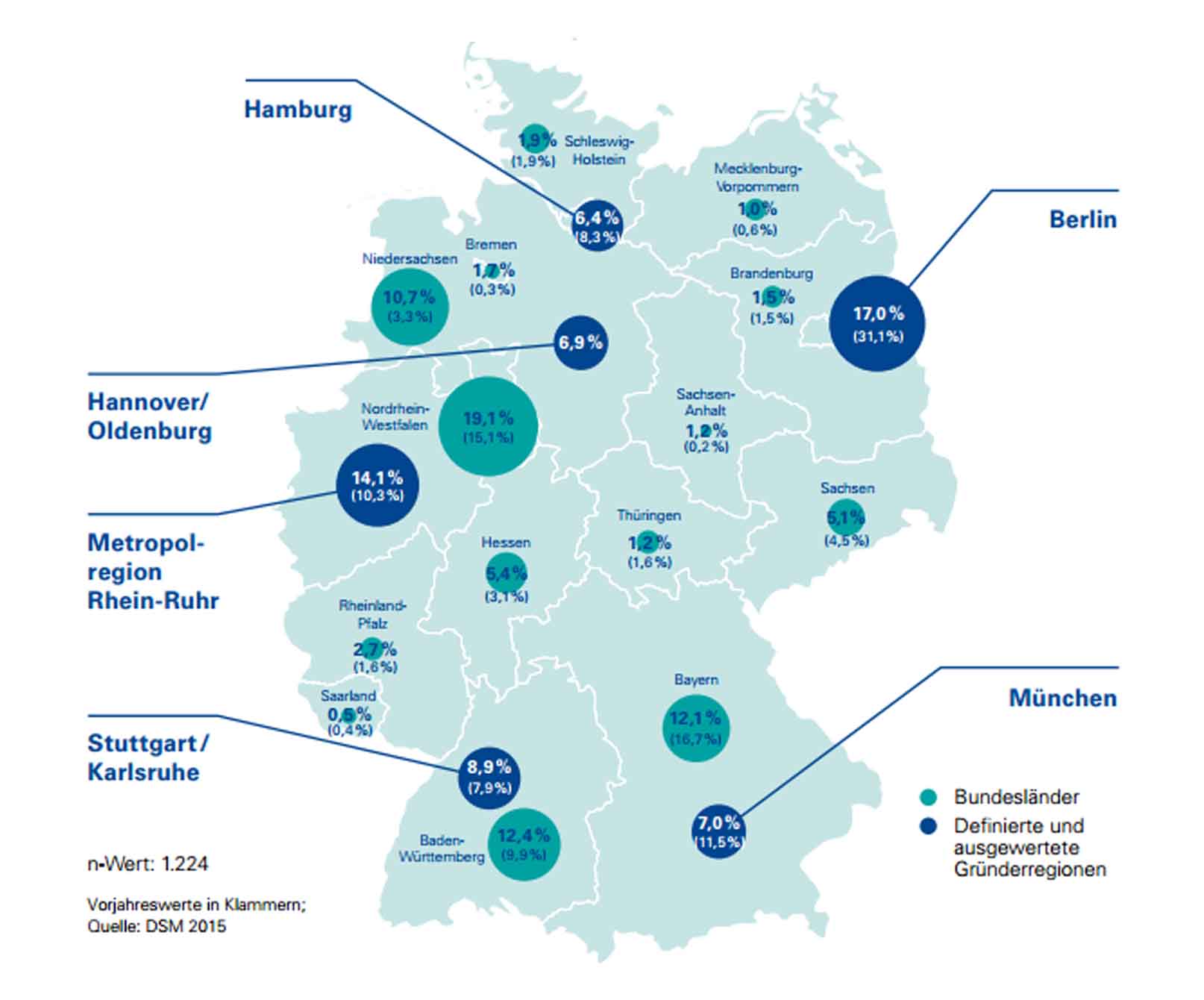 Startup Karte Deutscher Startup Monitor