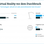 161121-3d-druck-vr-twitter