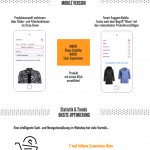 e-commerce-mobile-nutzung-via-smartphone-immer-wichtiger