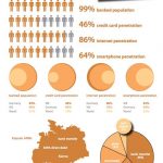 germany-e-commerce