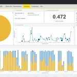 AXOOM Express Analyzer