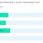 Infografik Mitarbeiterbindung3