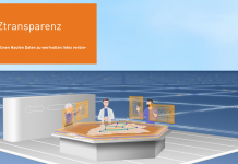 NETZlive – NETZtransparenz