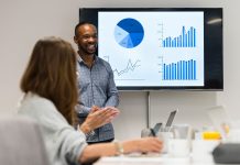 So sieht das perfekte CyberLab Pitch Deck aus! richtige pitchdeck