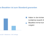 graph (2)
