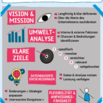 Strategisches_Denken 1