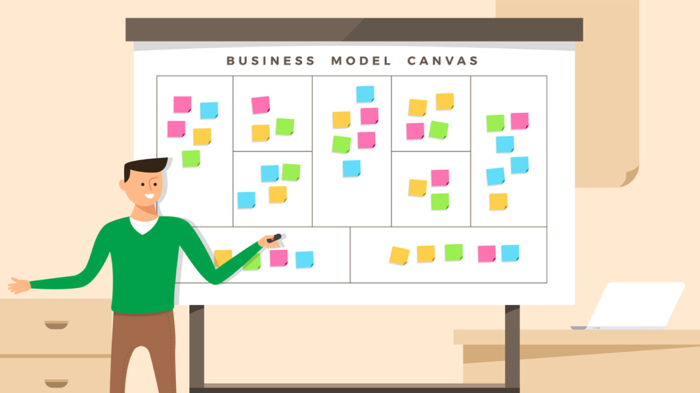 Business Model Canvas
