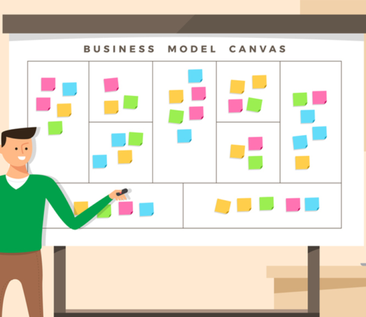 Business Model Canvas