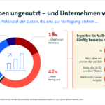Daten als wertvolle Ressource: Warum deutsche Firmen sie besser nutzen sollten