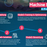 2024-12-2_MachineLearning-2